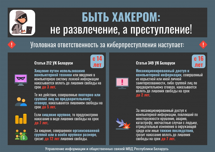 Профилактическая акция "На страже цифровой безопасности"